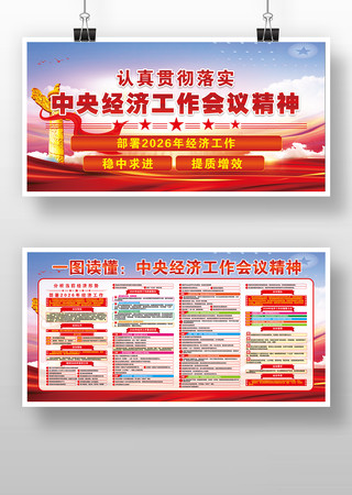 中央经济工作会议任务党建宣传栏展板版面 中央经济工作会议任务党建宣传栏展板版面