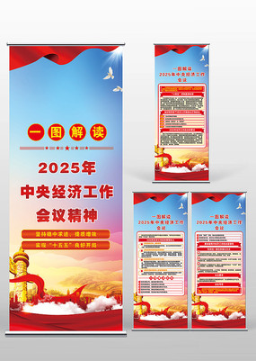 2025�����뾭�ù������鵳��������չ��