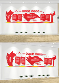 ���������μ�ʹ���뵳�Ĵʵ����Ļ�ǽ