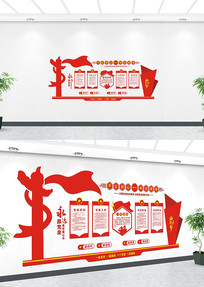 �������ﵳ���Ļ�ǽ���