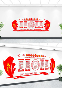 �����Ļ�չ���Ļ�ǽ���