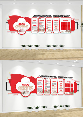 ��֧���뵳�Ĵʵ����Ļ�ǽ