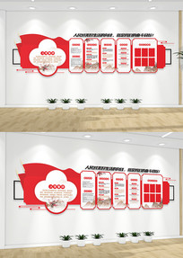 ��֧���뵳�Ĵʵ����Ļ�ǽ