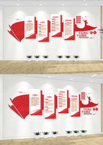 ���㵳֧���뵳�Ĵʵ����ƶȵ����Ļ�ǽ