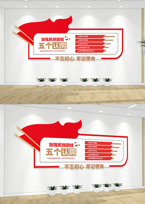 �����Ž������ͬ�Ļ�ǽ