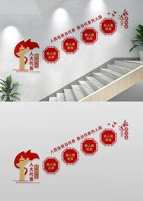 �˴��������վ¥���Ļ�ǽ