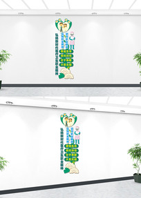 ����ҽ��ְҵ�����Ļ�ǽ