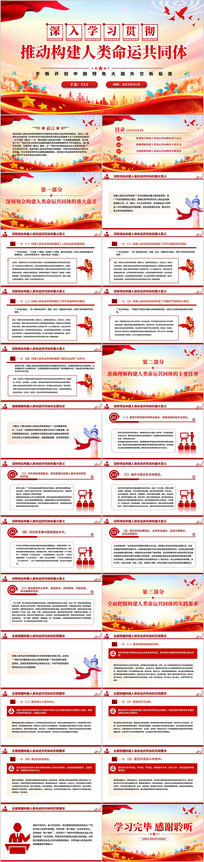 �ƶ������������˹�ͬ��PPT