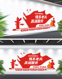 ���۾���֮����ϵ�ϱ��Ļ�ǽ