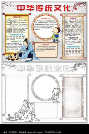 �л���ͳ�Ļ��ֳ���