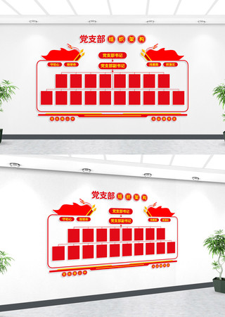 党支部组织架构党支部文化墙 党支部组织架构党支部文化墙
