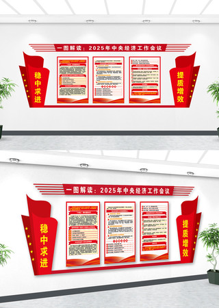 中央经济工作会议精神2025党建文化墙 中央经济工作会议精神2025党建文化墙