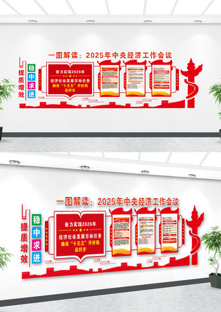 中央经济工作会议精神2026党建文化墙 中央经济工作会议精神2026党建文化墙