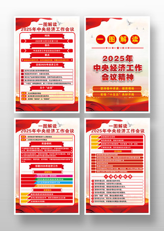 中央经济工作会议精神党建海报挂图 中央经济工作会议精神党建海报挂图