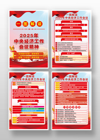 中央经济工作会议精神党建海报挂图挂画 中央经济工作会议精神党建海报挂图挂画