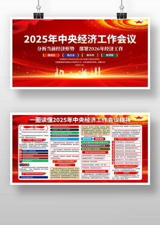 2025�����뾭�ù�������չ��������