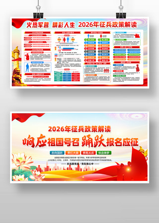 2026征兵政策解读宣传海报 2026征兵政策解读宣传海报