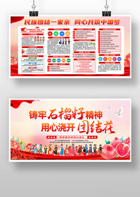 �����л����干ͬ����ʶ�����Ž�������