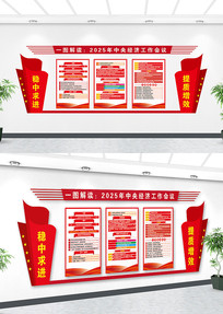 2025�����뾭�ù������龫�񵳽��Ļ�ǽ