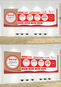 ���������μ�ʹ���뵳�Ĵʵ����Ļ�ǽ