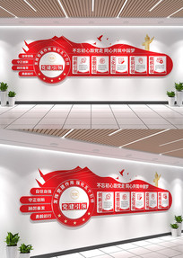 ��������������쵳���Ļ�ǽ���