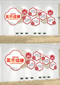 ��Ա�ɲ������Ӳ�����Ļ�ǽ