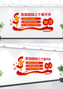 �����Ž������벻������ǽ