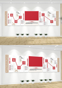 ����һ�ε�֧�������Ļ�ǽ