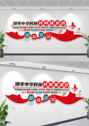 �����л����干ͬ����ʶ�����Ž��Ļ�ǽչ��