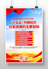 ʮ����ʱ�ھ�����ᷢչ��ҪĿ��