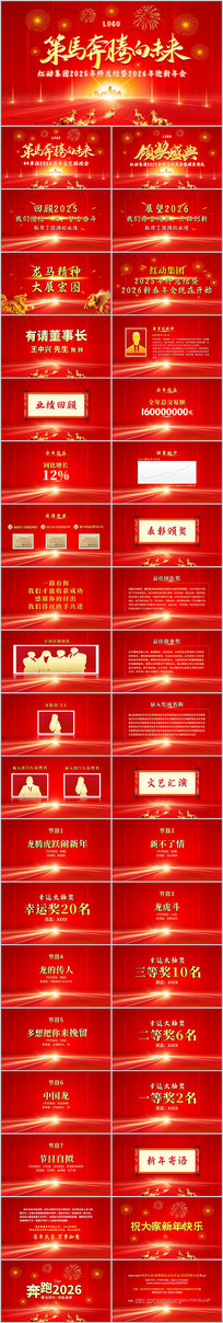 2025�����ܽ���2026�������PPT