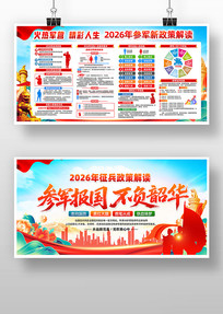 2026��ξ�������������չ��