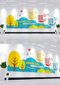 ����ѵУ԰�����༶�Ļ�ǽ