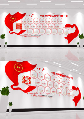 ������һ�����Ĺ�����̵����Ļ�ǽ