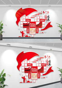 ���浳Ա��Ƭǽ������ҵ�Ա����Ļ�ǽ