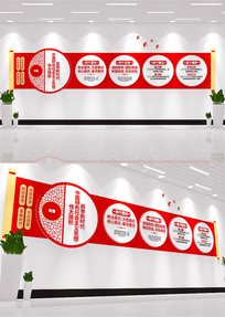 ѧϰ��ʱ���й���ɫ�������˼�뵳���Ļ�ǽ