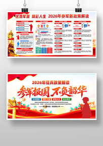 2026��ξ�����������������չ�屳��