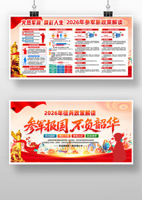 2026��ξ�������������չ�屳��