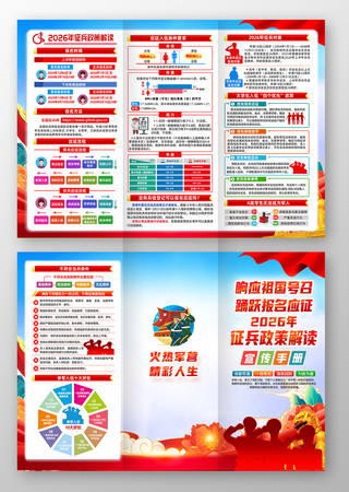 2026���������߽�������ֲ�