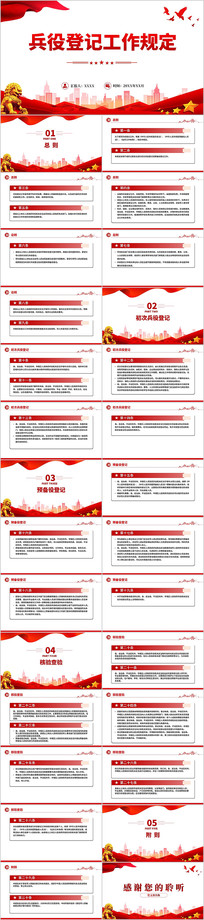 ���۵Ǽǹ����涨PPT