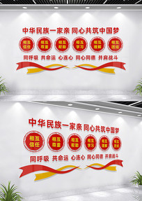 �����Ž�һ���������Ž��Ļ�ǽ