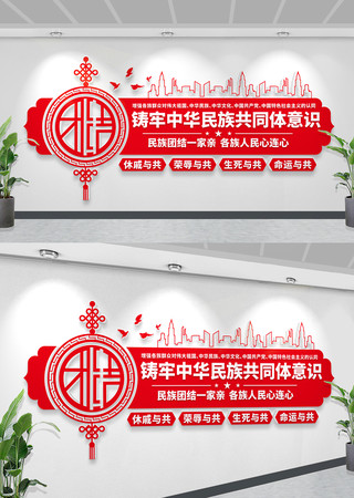 �����л����干ͬ����ʶ�����Ž��Ļ�ǽչ��