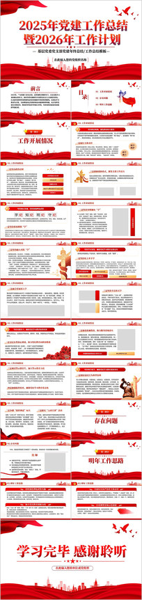 ��ί��֧����ǵ���������ְ����ppt