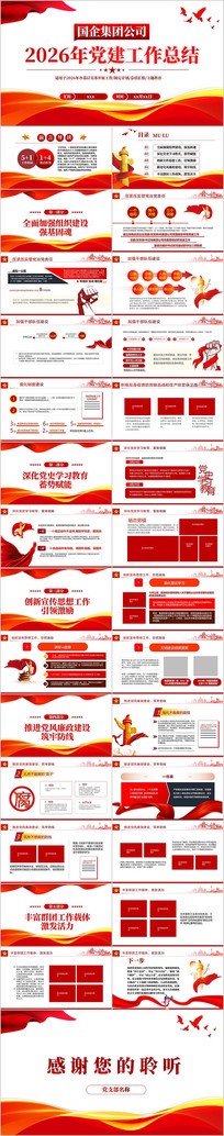 �����Ź�˾2026�굳�������ܽ�㱨