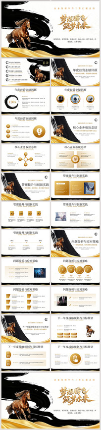 ��ҵ�������չ����ƻ��ܽ�㱨PPTģ��