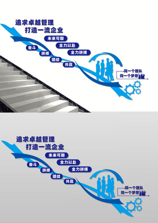 团队奋斗企业楼梯文化墙 团队奋斗企业楼梯文化墙