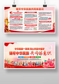 �����л����干ͬ����ʶ�����Ž�������