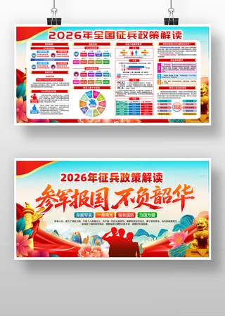 2026年部队征兵参军入伍政策宣传海报 2026年部队征兵参军入伍政策宣传海报