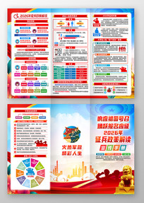 2026��ξ���������ȫ�����������ֲ�