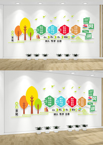 ��ͨ����һѵУ԰�Ļ�ǽ